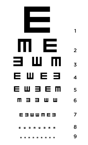onehealth-efficient-care-eye-test-board vision test onehealth